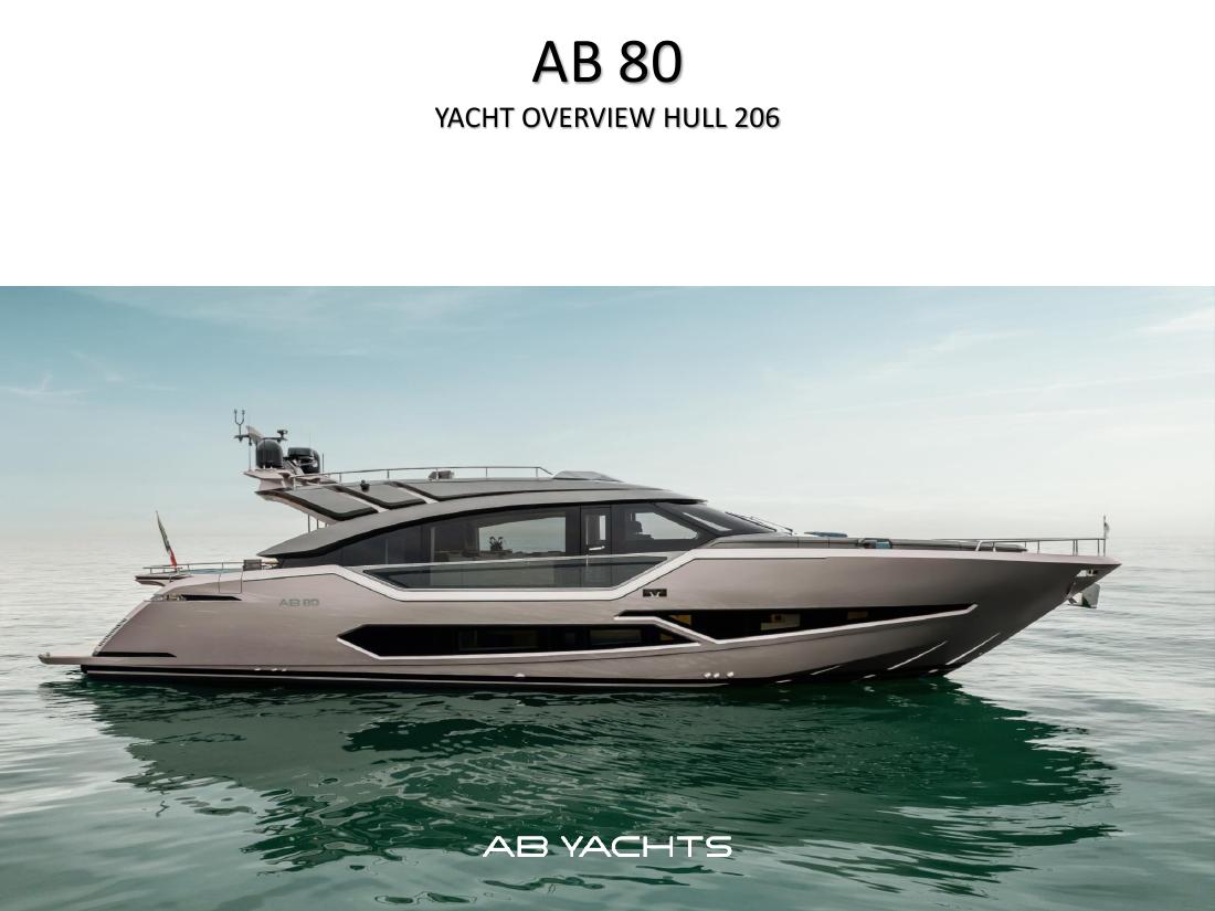 AB 80 · 2026 for sale