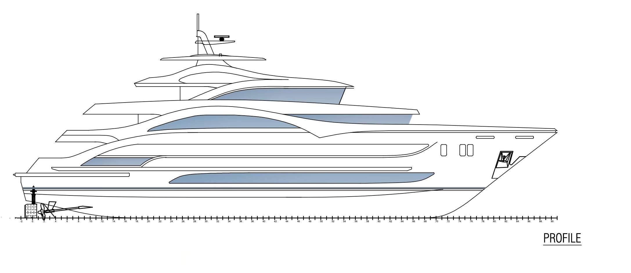 LAHMA profile drawing